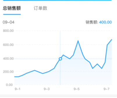 我的店铺新版app官方版