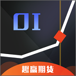 趣盈期货