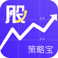 炒股策略宝