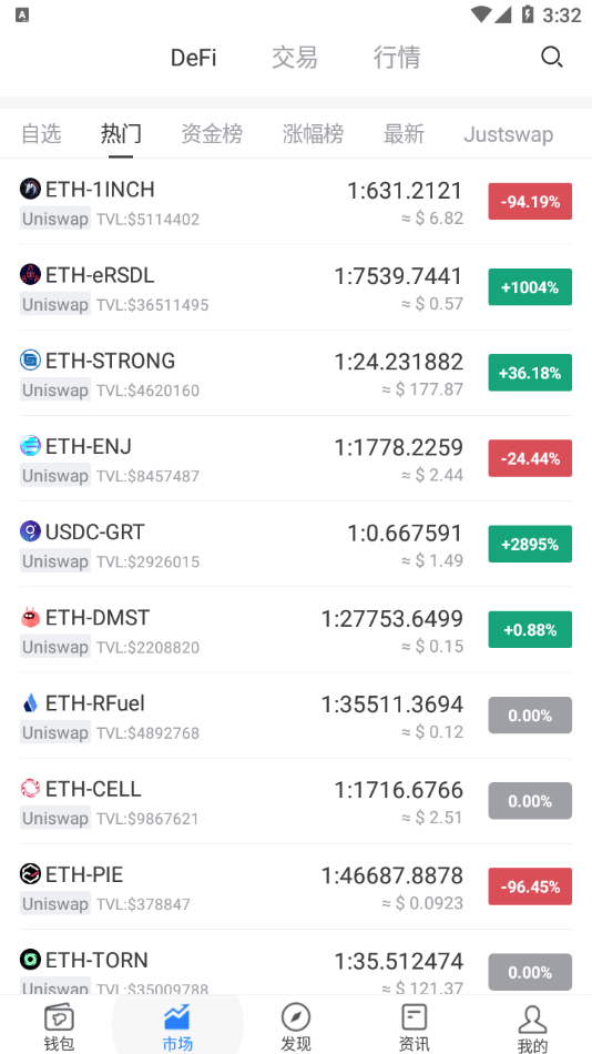 Tokenpocket正版