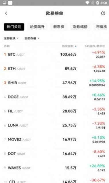 欧易okx官方2022最新版_欧易app最新版v6.0.48 安卓版