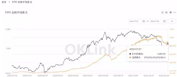 「合并」临近导致的矿业生态变化