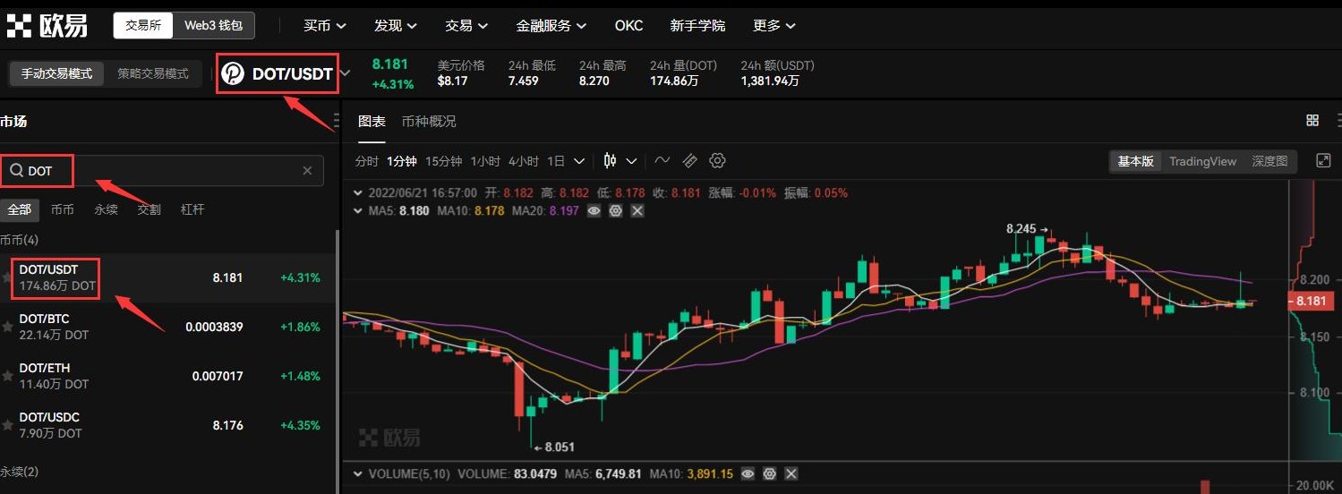 波卡币在哪里买？DOT币在欧易购买教程介绍