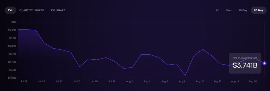 ETH取代USDC储备引MakerDAO挤兑！Flashbots战略主管：DAI很安全-第2张图片-腾赚网