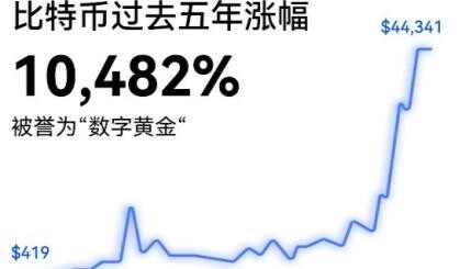 欧易交易所哪里可以下载 欧易app最新下载-第1张图片-腾赚网