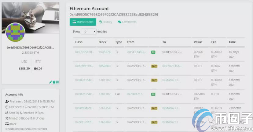 Etherchain
