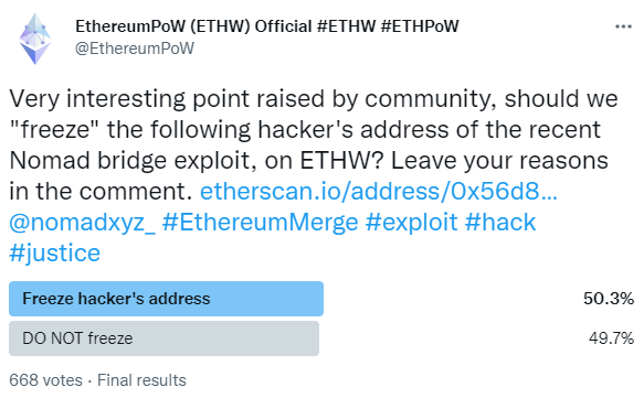 ETHW宣布冻结12黑客地址共42.3万枚ETHW 尽管49%社群投反对-第1张图片-腾赚网