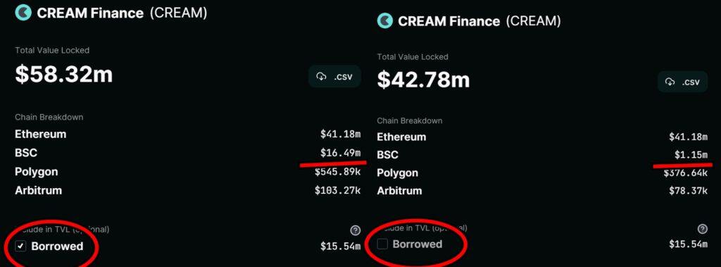 Cream Finance澄清流动性危机：是BNB质押奖励计划中止造成-第2张图片-腾赚网