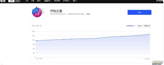 欧易交易所介绍 欧易OKEX2022最新注册下载网址盘点