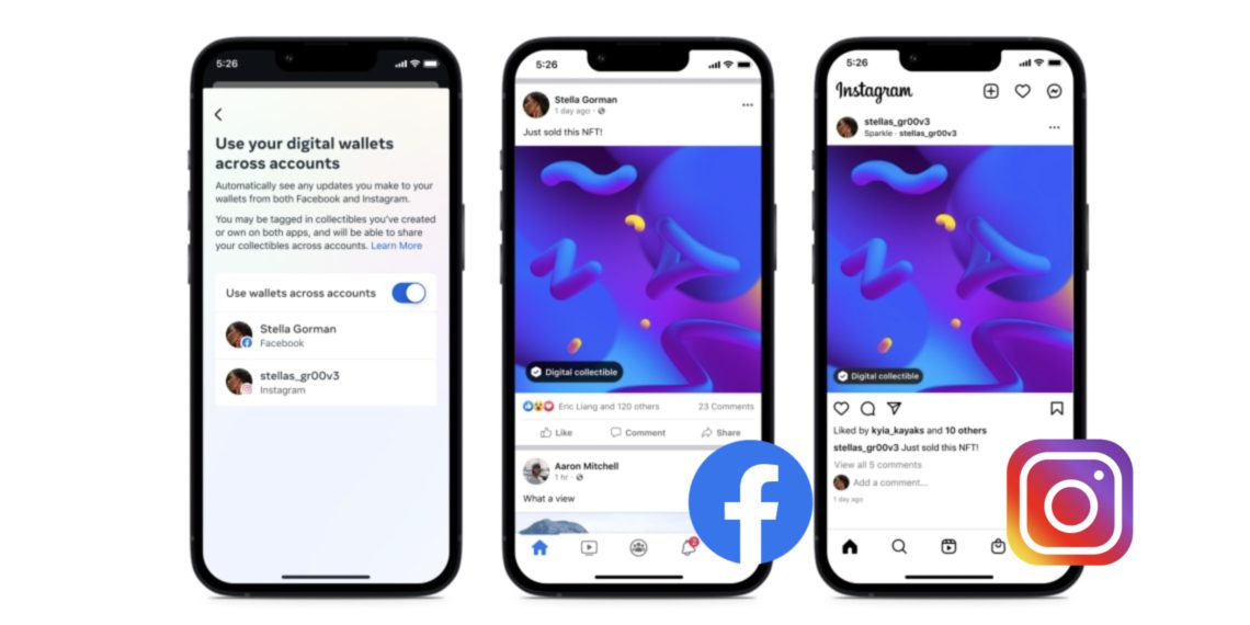 Meta宣布已支持同步于Facebook和Instagram分享NFT贴文-第1张图片-腾赚网