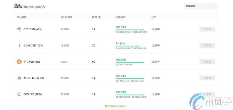 币安理财能买吗?币安理财产品介绍 币安理财能买吗?币安理财产品介绍