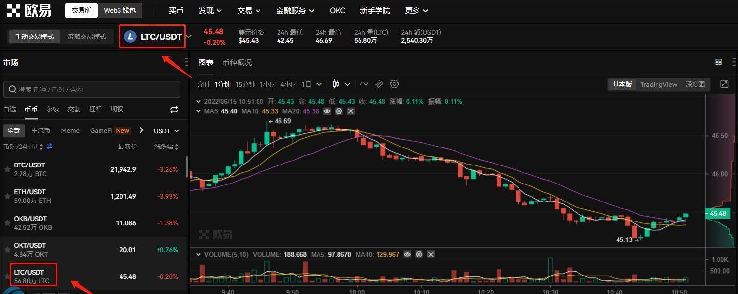安卓手机怎么交易虚拟货币 新手手机怎么买虚拟货币-第2张图片-腾赚网