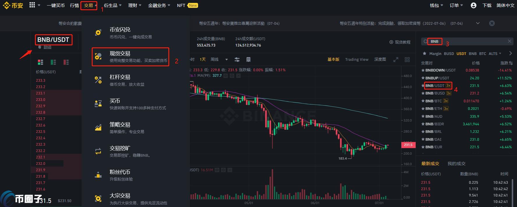 币安怎么充值USDT？币安充值USDT教程介绍