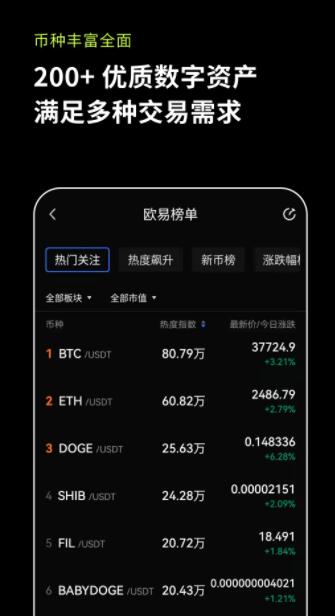 欧易okex官方下载_可以交易数字虚拟货币的欧易交易所-第1张图片-腾赚网