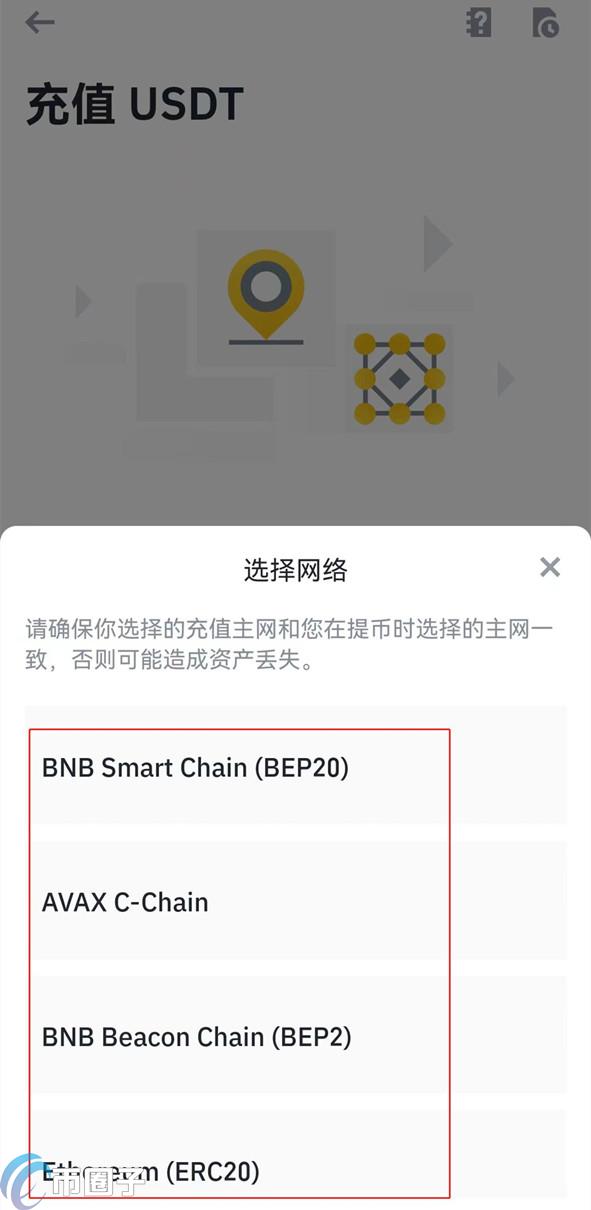 币安APP怎么充值？币安APP充值教程解析