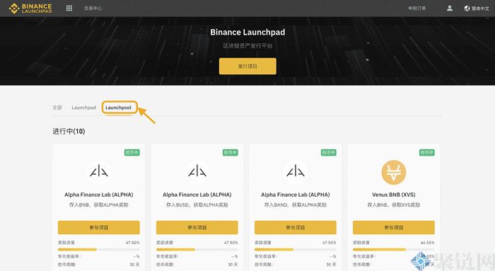 币安launchpad什么意思？币安launchpad操作流程