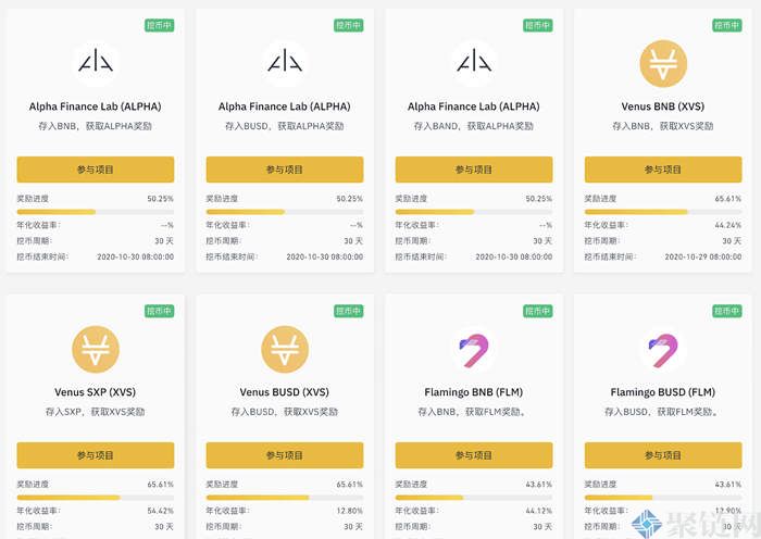 币安launchpad什么意思？币安launchpad操作流程