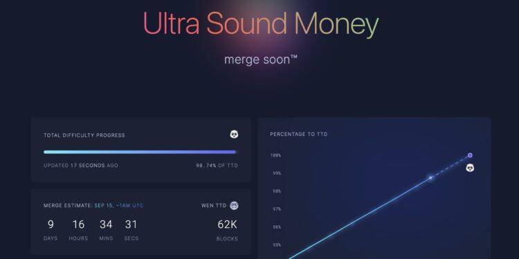 以太坊合并监控工具Ultra Sound Money全面介绍-第1张图片-腾赚网