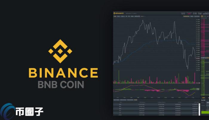 三分钟了解币安提现到银行卡如何确保不被冻结 三分钟了解币安提现到银行卡如何确保不被冻结