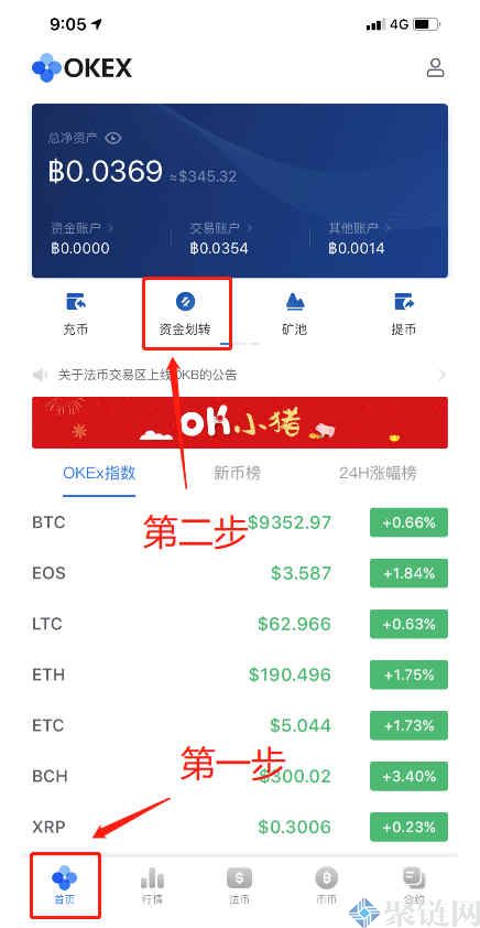 欧易的USDT怎么转到币安交易所？