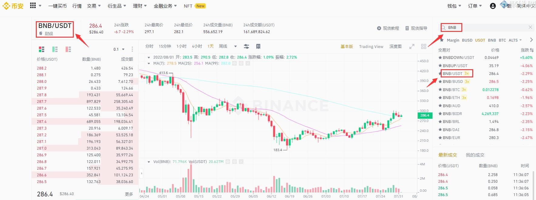 币安币怎样购买？币安币买卖交易新手教程
