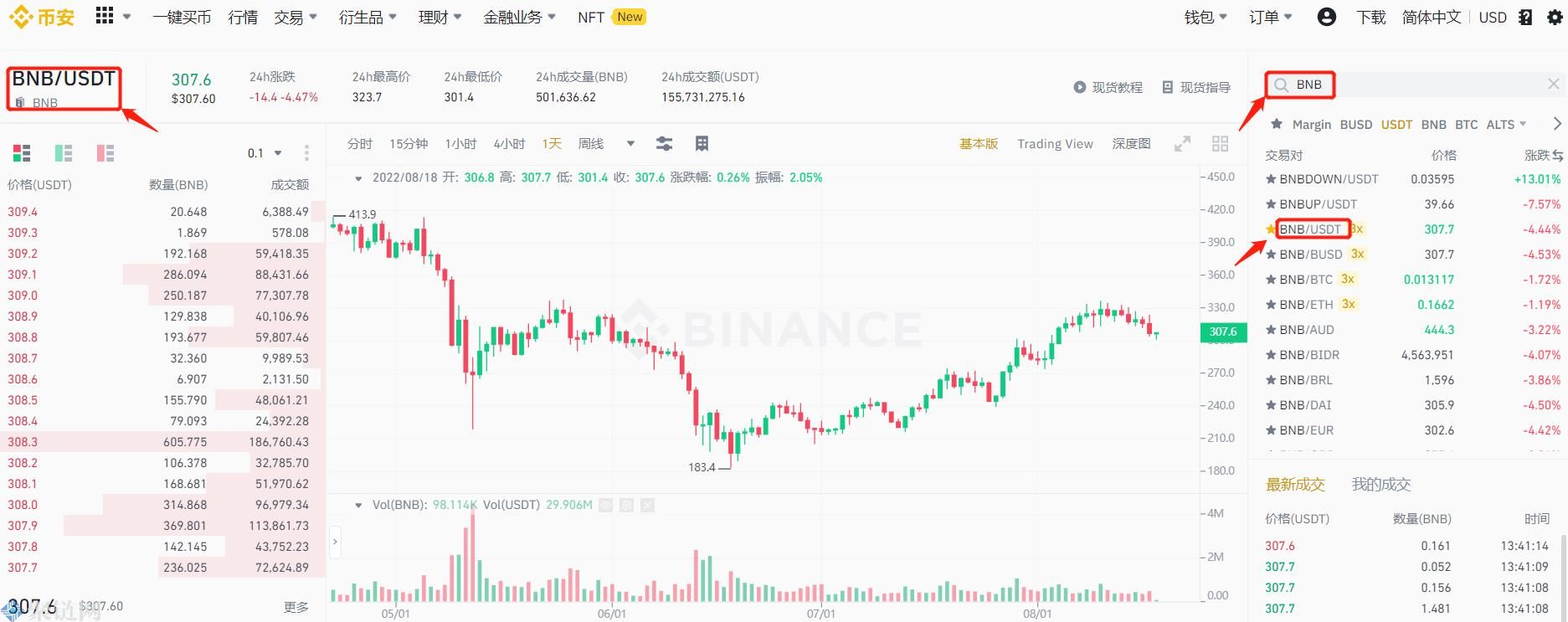 如何购买BNB币？一文学会买入币安币/BNB