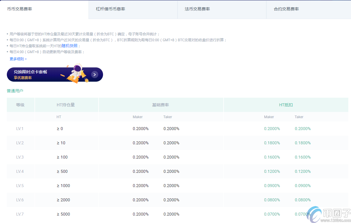 2020年币安火币okex哪个好? 2020年币安火币okex哪个好?