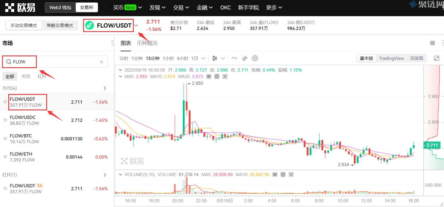 FLOW币怎么获得？FLOW币买入和交易教程
