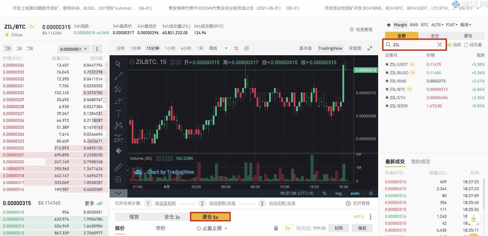 比特币杠杆交易怎么操作？比特币杠杆交易详解