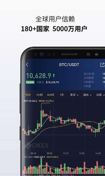 欧易app交易平台官网软件下载_okex安卓客户端最新版本号V6.1.14-第2张图片-欧易下载