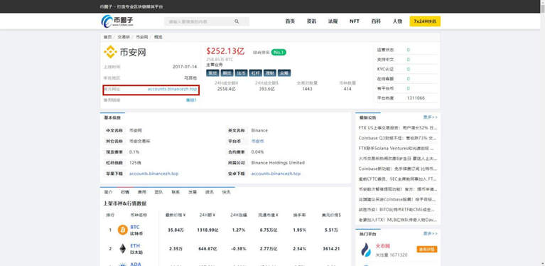 币安app官网下载打不开怎么办？