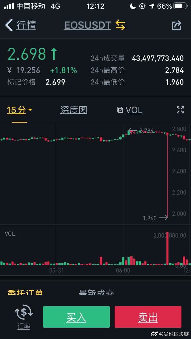 李笑来直指币安资金链断裂，与币安交易所骂战升级