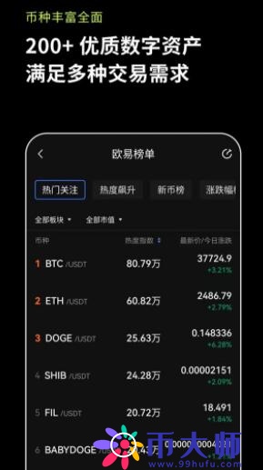 欧易okex交易平台app下载（欧易okex官网入口最新版2022） 第3张