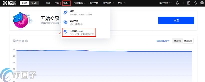 欧易OKEX怎么进行交易？欧易交易所交易教程