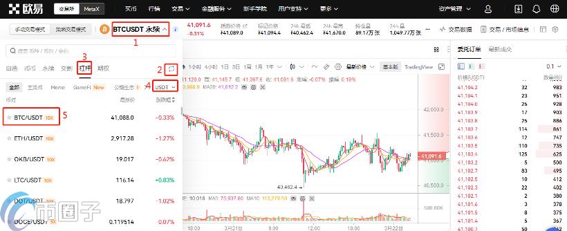 欧易OKEX怎么进行交易？欧易交易所交易教程
