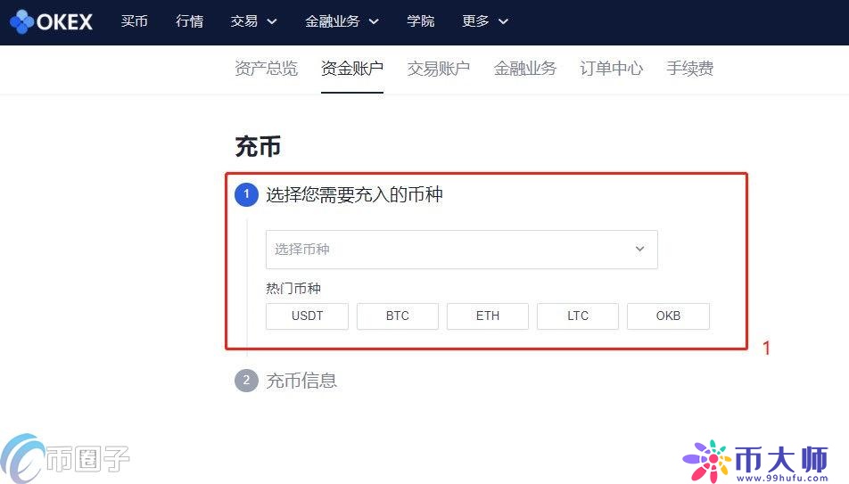 欧易交易所怎么操作？一文玩转欧易OKX