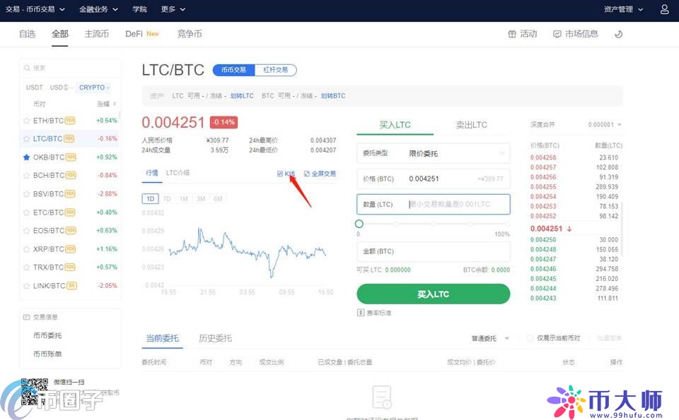 欧易交易所怎么操作？一文玩转欧易OKX