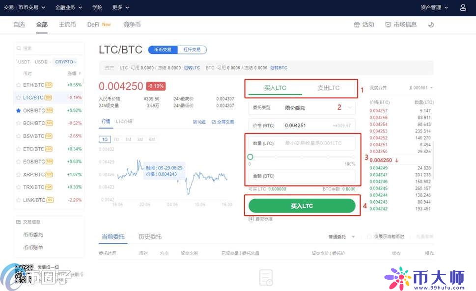 欧易交易所怎么操作？一文玩转欧易OKX