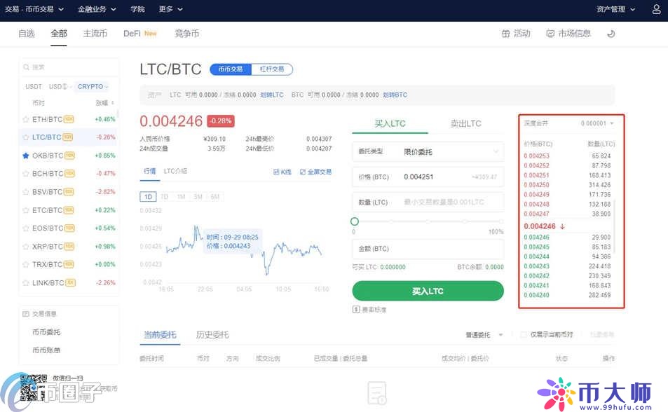 欧易交易所怎么操作？一文玩转欧易OKX