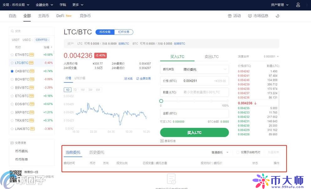 欧易交易所怎么操作？一文玩转欧易OKX