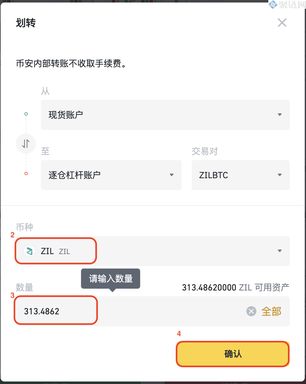 比特币杠杆交易怎么操作？比特币杠杆交易详解