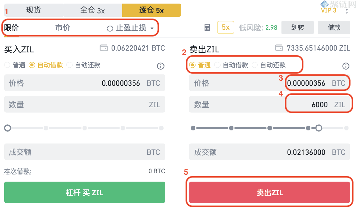 比特币杠杆交易怎么操作？比特币杠杆交易详解