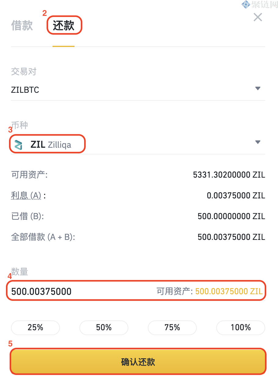 比特币杠杆交易怎么操作？比特币杠杆交易详解