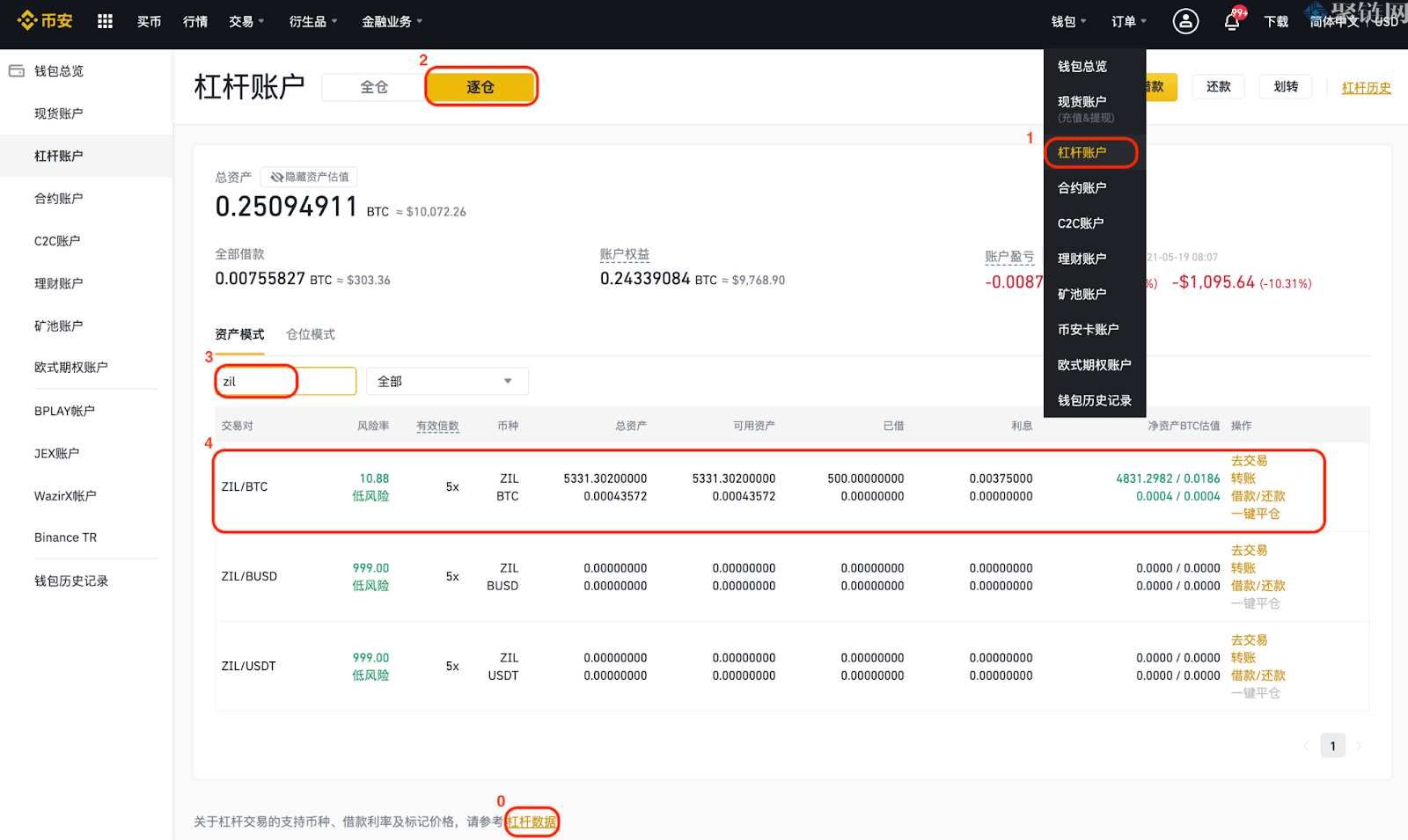 比特币杠杆交易怎么操作？比特币杠杆交易详解