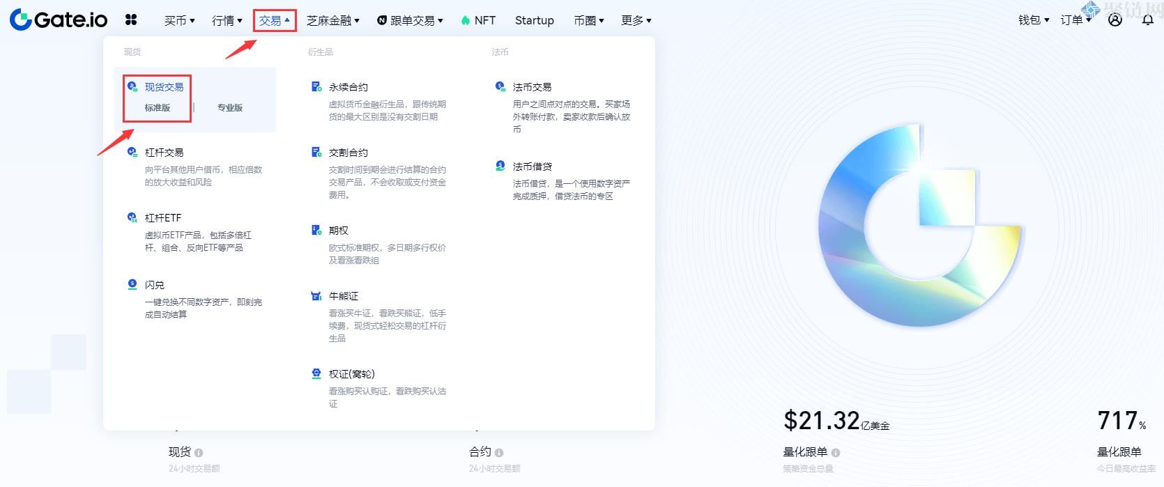 GNO币怎么买？GNO币买入和交易教程