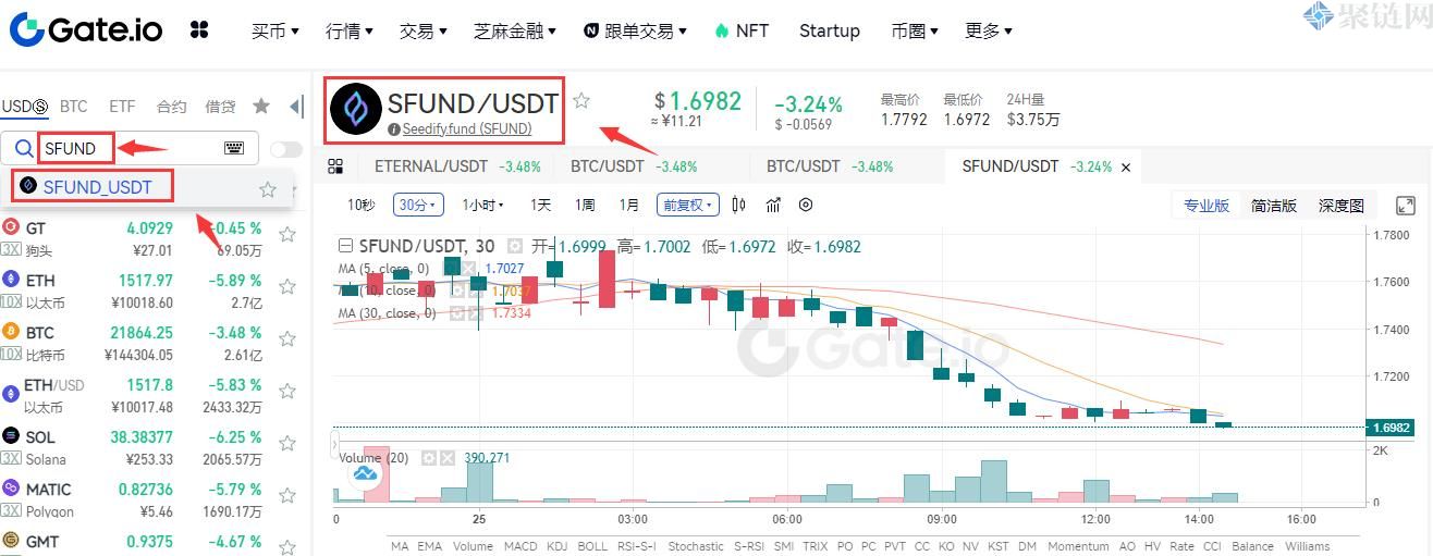 GNO币怎么买？GNO币买入和交易教程