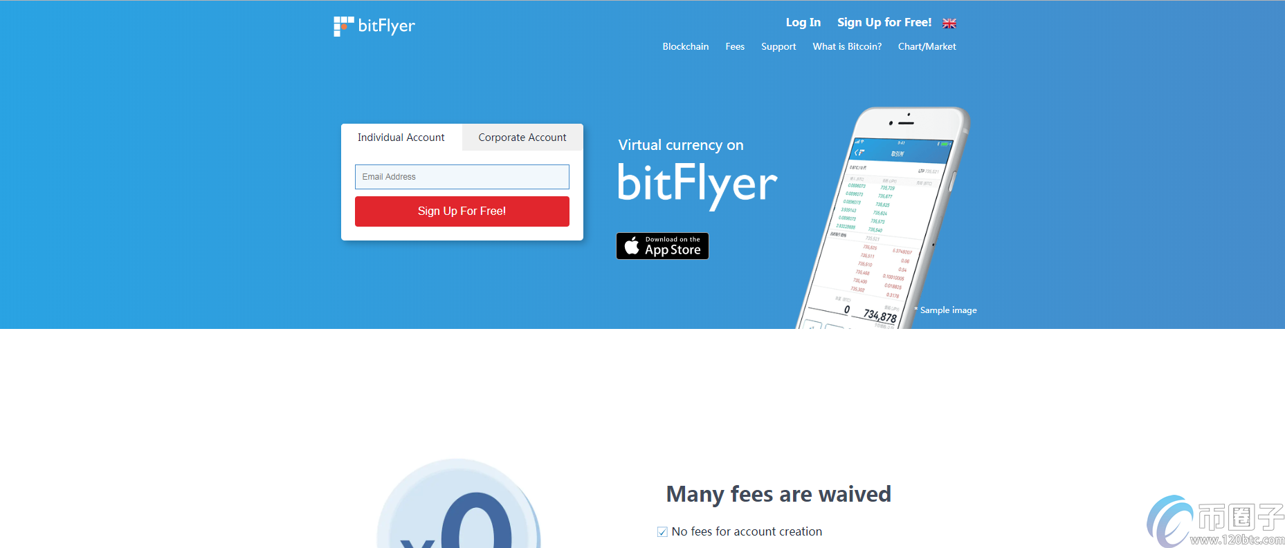 币圈子揭秘币圈交易所前20排名! 币圈子揭秘币圈交易所前20排名!