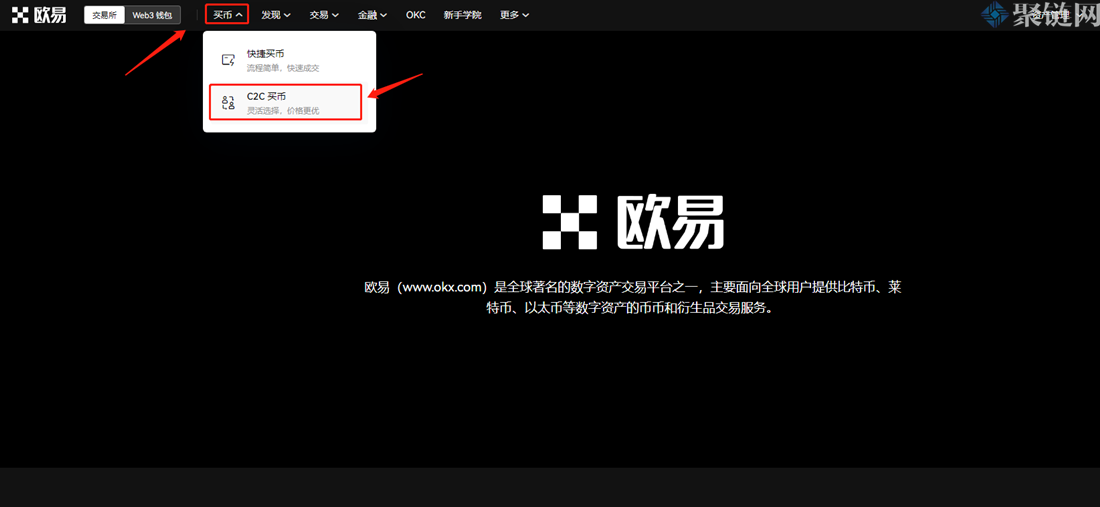 交易所怎么卖币？欧易交易所卖币教程