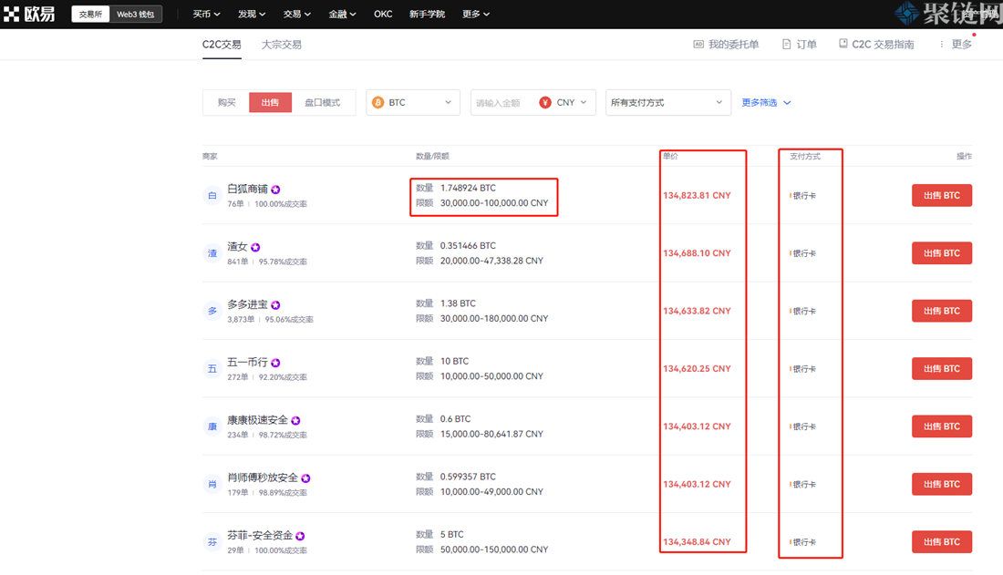 交易所怎么卖币？欧易交易所卖币教程