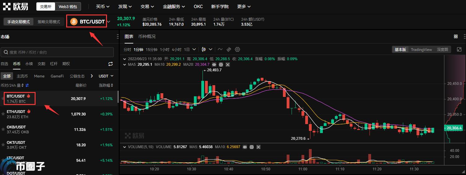 OKEX欧易交易所网页版登录入口盘点 OKEX欧易交易所网页版登录入口盘点
